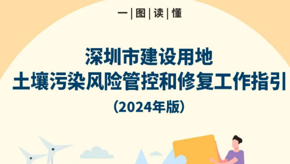 一圖讀懂《深圳市建設(shè)用地土壤污染風(fēng)險管控和修復(fù)工作指引（2024年版）》